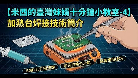 [Meshtastic] 米西的臺灣妹婿十分鐘小教室-加熱台焊接技術簡介