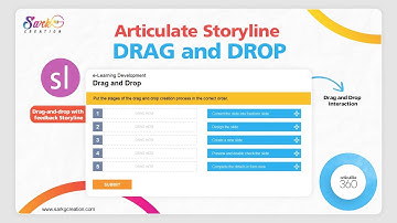 Articulate Storyline drag and drop tutorial | Free Drag N Drop Interaction Download | Free Download