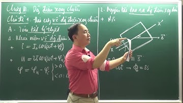 VẬT LÍ 12_ ĐIỆN XOAY CHIỀU_CHỦ ĐỀ 1.ĐẠI CƯƠNG.01.Đại cương về dòng điện xoay chiều