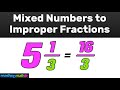 Charlotte's Running and Fractions