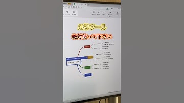 【マインドマップ】ついにAI搭載#業務効率化