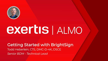 Getting Started with BrightSign | Digital Signage Management 1st Steps