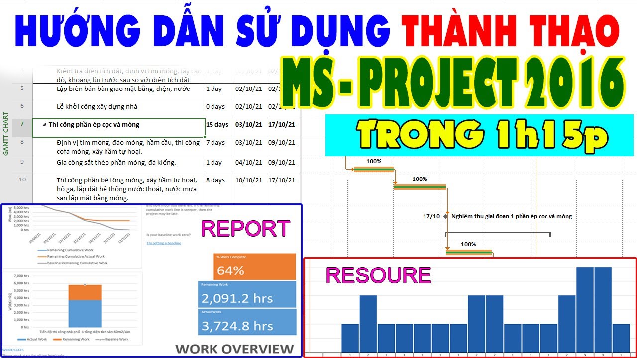 Hướng Dẫn Lập Tiến Độ Thi Công Dự Án Bằng Project 2016 |Từ A - Z Dễ Hiểu Nhất 2021 | Bản FULL 1h15p