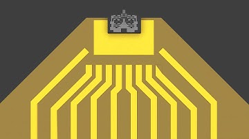 Zooming In to the MEMS