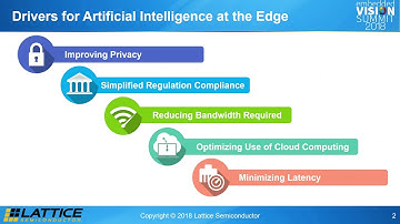 Lattice Semiconductor