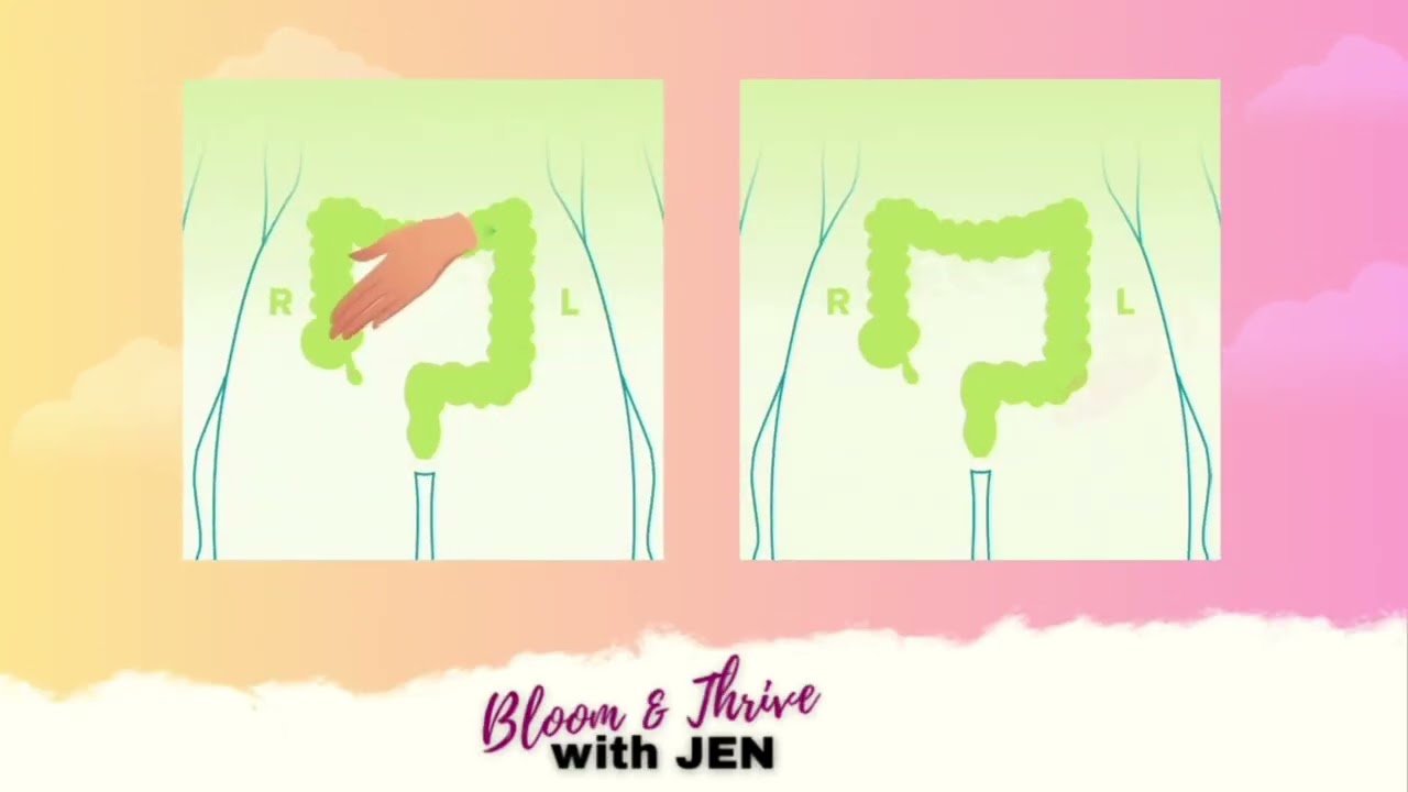 ILU Abdominal Massage for Colon Support & Better Digestion 🌿