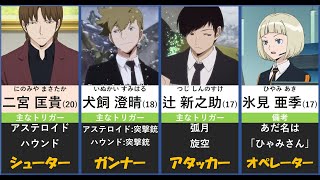 総勢32名 ワールドトリガーb級隊員一覧 上位編 Youtube 総勢32名 ワールドトリガーb級隊員一覧 上位編 Youtube
