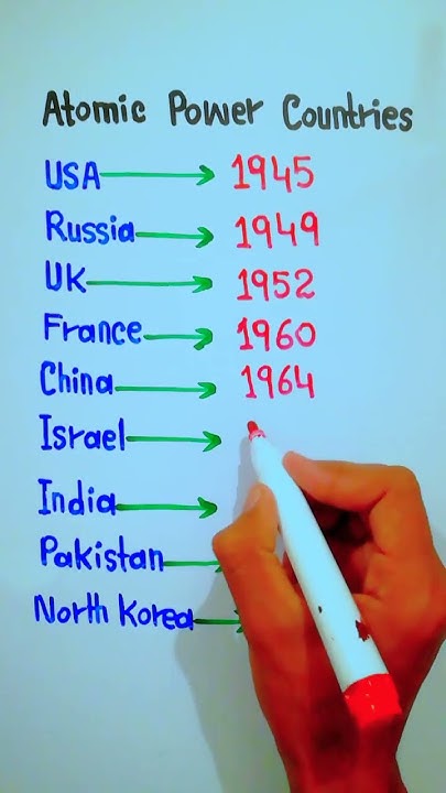 how-many-countries-have-atomic-bomb-5min-knowledge-youtube