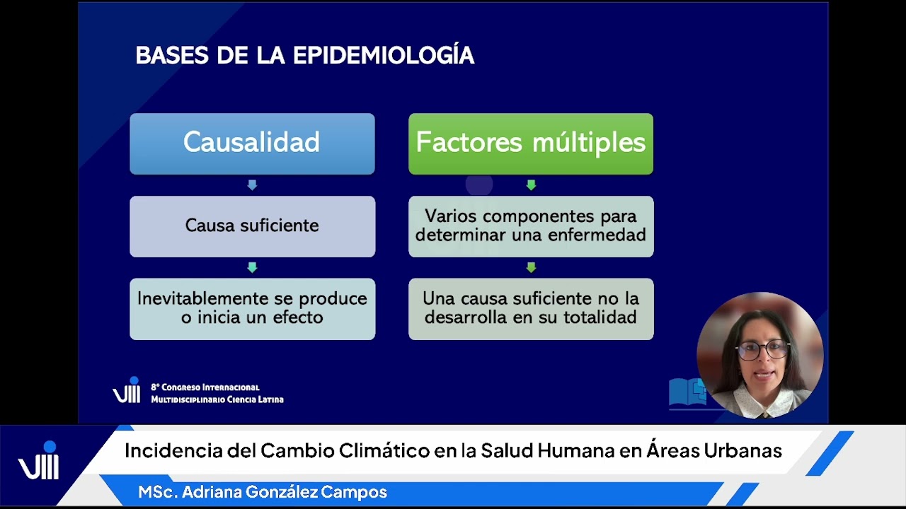 Incidencia del Cambio Climático en la Salud Humana en Áreas Urbanas