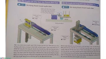 [MISUMI catalog] 4. Bộ truyền tải nhẹ dựa vào Robot đơn trục