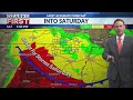 From sunshine to storm this weekend