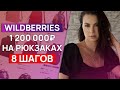 Как начать зарабатывать на Wildberries? / 8 шагов на реальном кейсе