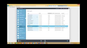 March 2015 Session, HortonWorks Scott Shaw: Apache Storm – Real time Analytics