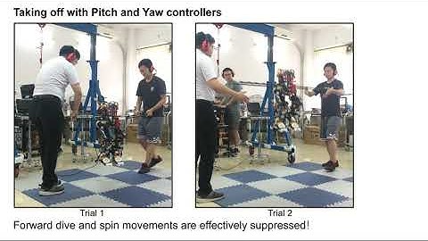 A Flying Humanoid Robot based on Thrust Vector  Control
