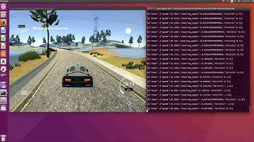 Udacity CarND PID Controller Project