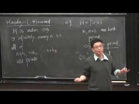 zhang gaps