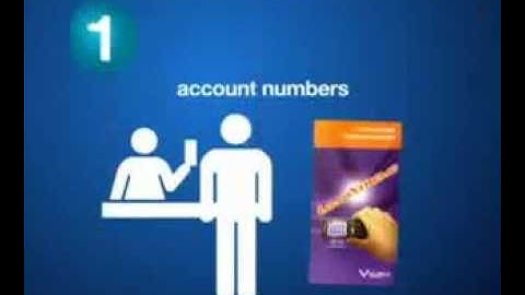 How to load wallet in vmobile technopreneur and technouser