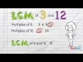 LCM for beginners