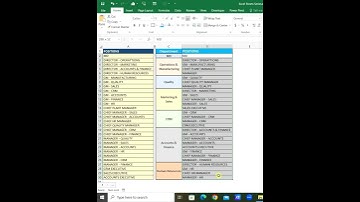 Excel Tips 58 - Organizational Chart | Sobanan Knowledge Sharing