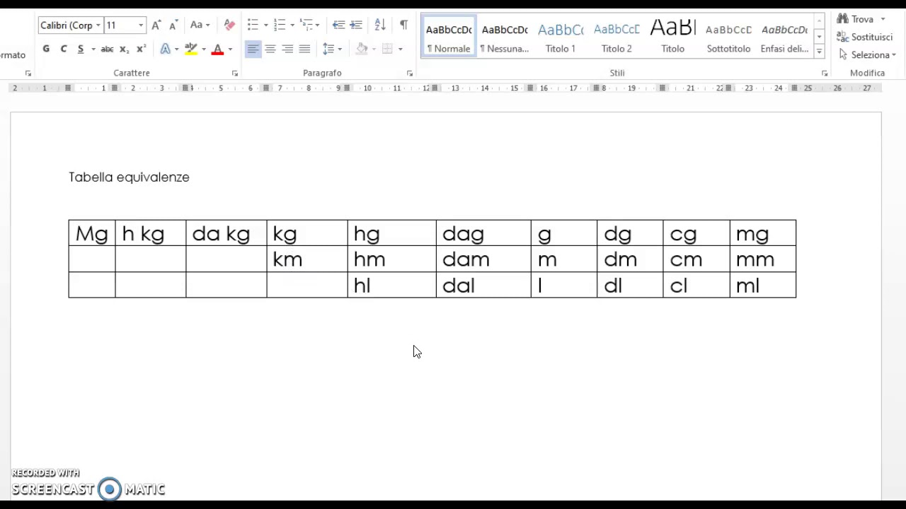 tabella unità di misura YouTube tabella unità di misura YouTube