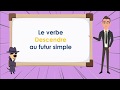 Passé composé of Monter and Descendre (perfect tense)