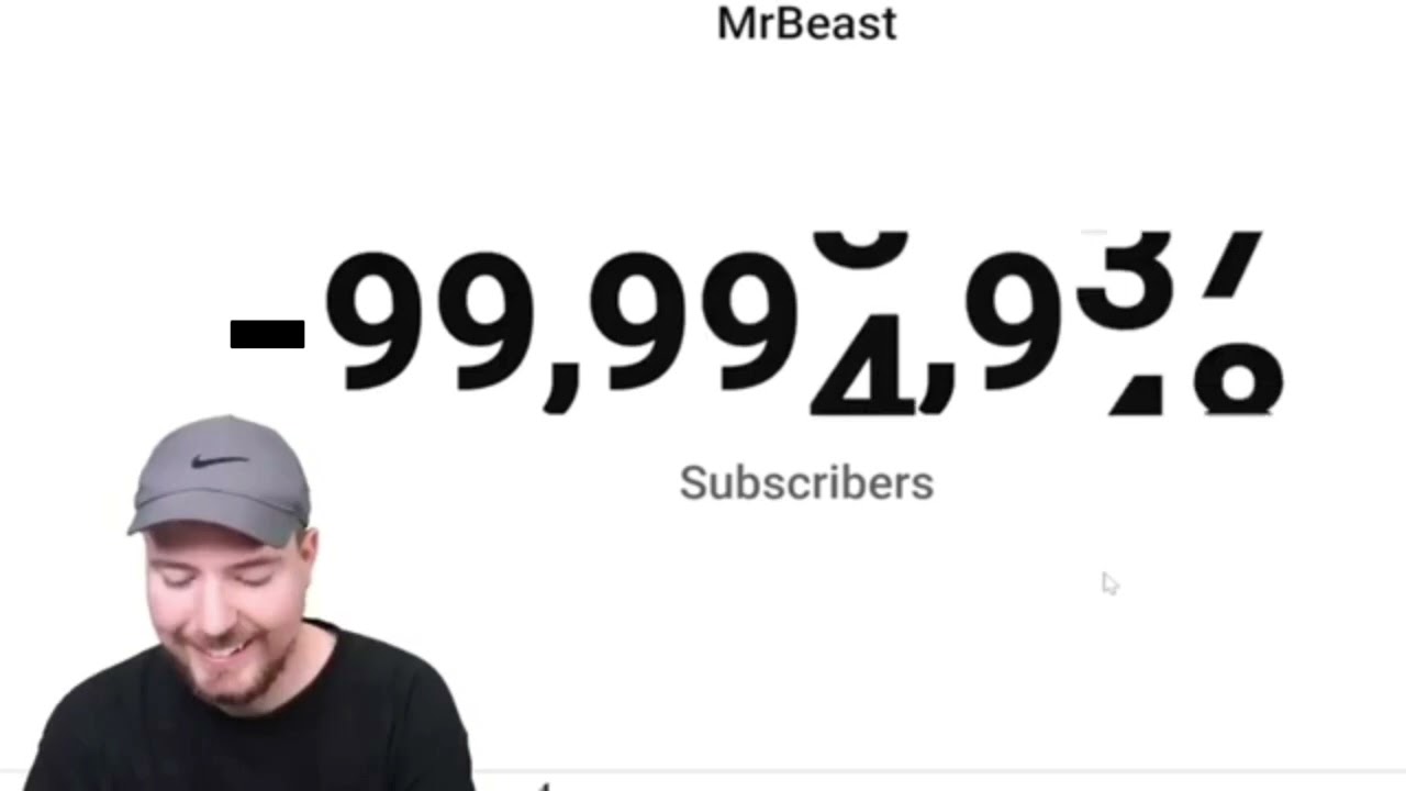 MrBeast hits Negative 100 Million subscribers