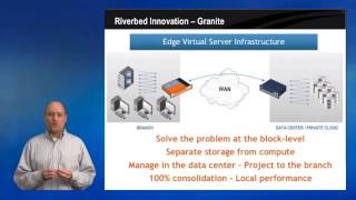 Introducing Riverbed Granite