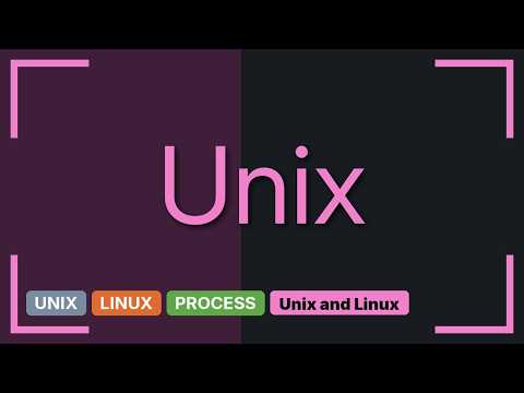 Unix & Linux: Set ionice for a multi-threaded application