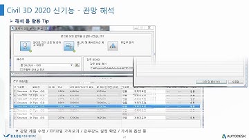 Civil 3D 2020 New Feature - Analyze Gravity Network (2/4 )