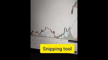 trading journal kase banaye? #tradingjournal #banknifty #niftytoday  #youtubeshorts  #shorts