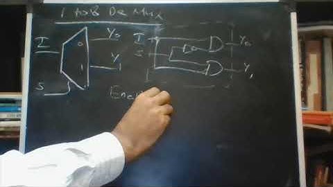 Digital Logic Circuits Lecture 14 .1 DeMultiplexer by S. B. Sivasubramaniyan, MSEC...