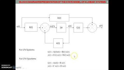 State Model in Block Diagram  and State Variable Representations using Physical Variables