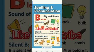 Why‘B’ is Sometimes Silent in English🤔#shorts#short#viralshort#shortsfeed