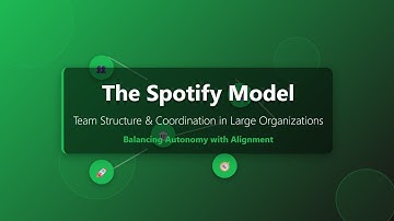 Spotify Model Explained: Agile Team Structure for Scaling Organizations