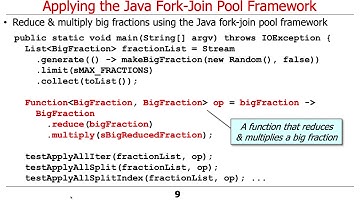 The Java Fork-Join Pool: Overview of Example Applications