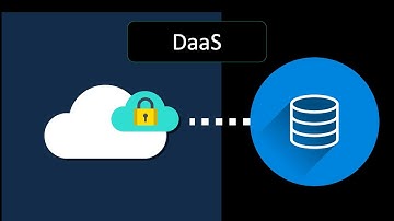 What you need to know about DaaS| #DaaS