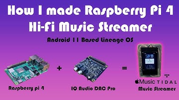 Rasberry Pi 4 Music Streamer for Apple Music & Tidal Hi-Res