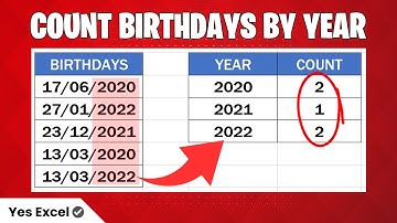 Count Birthdays by Year in Excel