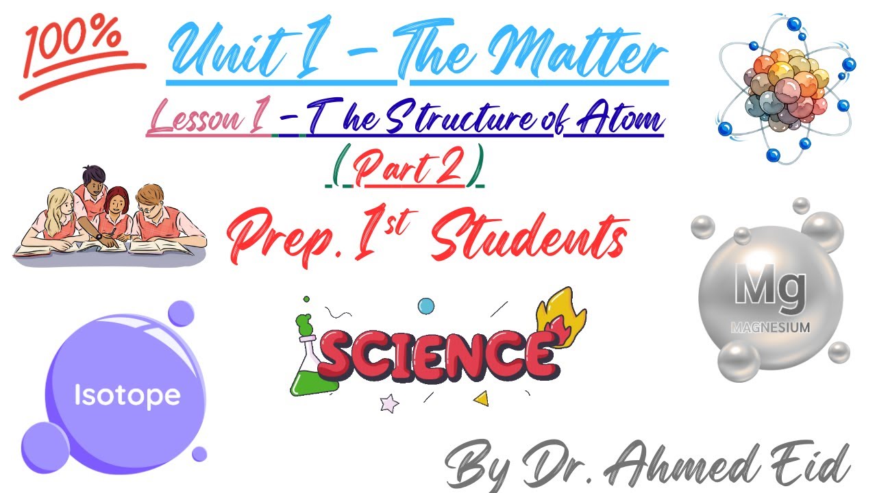 The Structure of Atom - Prep.1 Science - Unit 1 - Lesson 1 - Part (2 ...