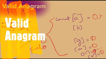 Valid Anagram | LeetCode 242 | Coders Camp