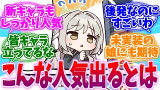 後発でもしっかり人気な新キャラ＆新学園への反応集【ブルーアーカイブ/ブルアカ/反応集】のサムネイル