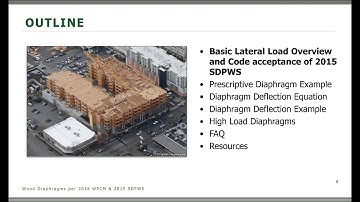 Wood Diaphragms per 2018 WFCM and 2015 SDPWS
