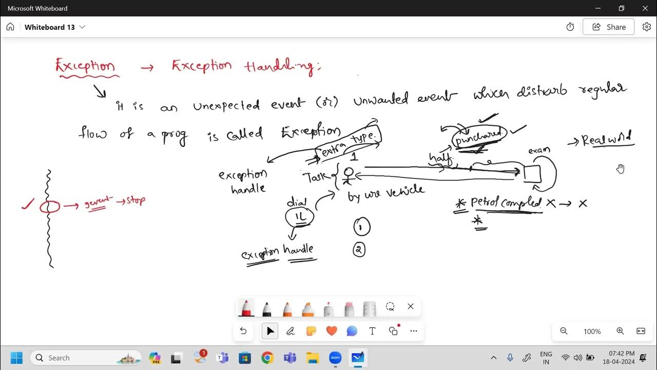 Day_23:Python Exception, Exception Handling in Python (Part - 1) (try ...