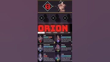 Orion Character Combination 2024 | Best character combination in Free Fire | Orion character ability