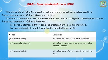 Lesson - 26 : JDBC -  ParameterMetaData in JDBC