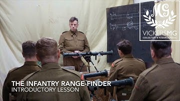 Range-Finder Training: Introductory Lecture