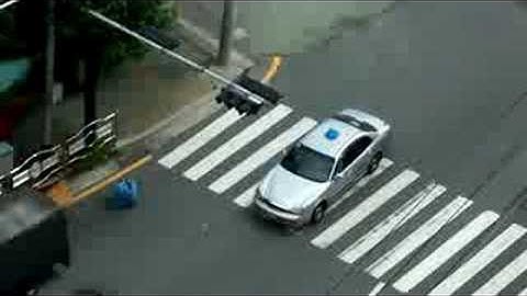 KODAK Z1012 IS Testing Video