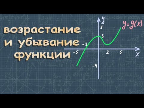 Возрастание функции | убывание функции | 9 класс Макарычев