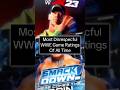 The Most Disrespectful WWE Game Ratings Ever 💀