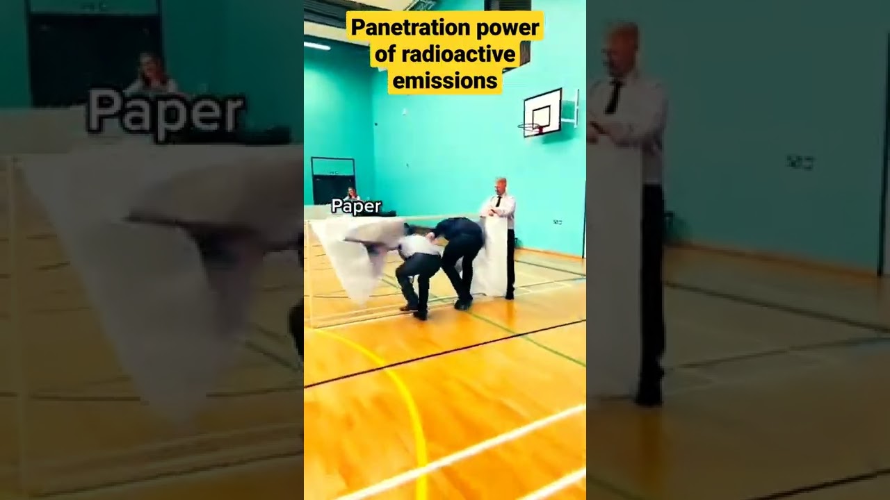 Demonstration of penetration power of Alpha-particles, Beta-particles & Gamma radiations